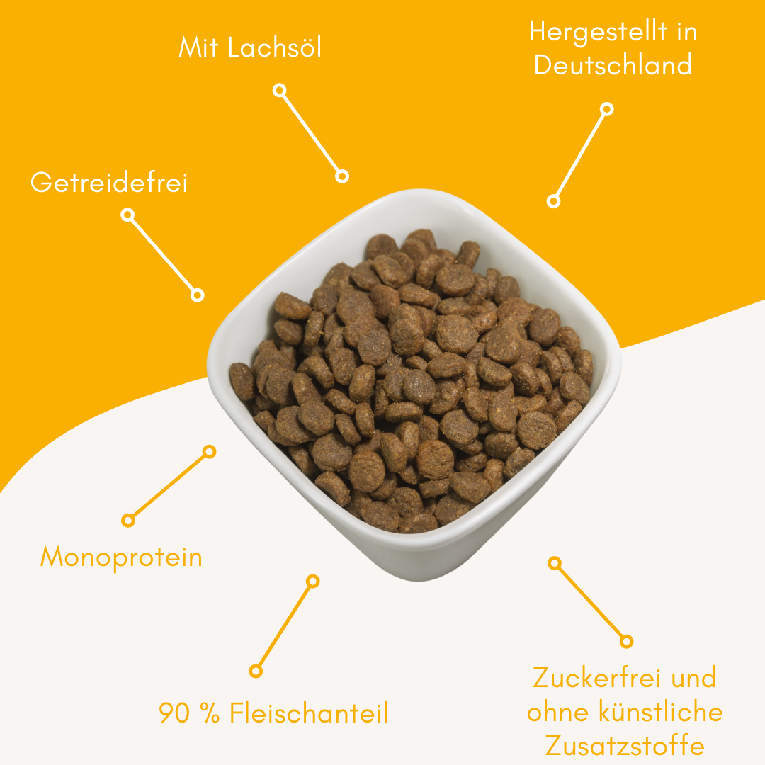 Geflügel Pur - Mengeneinheit: 2kg